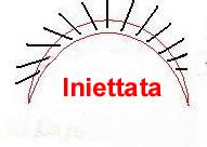 Iniettata.jpg